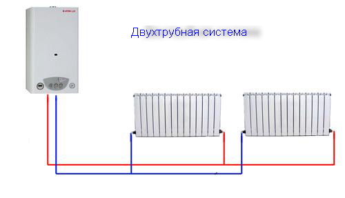 Двухтрубная система отопления частного дома