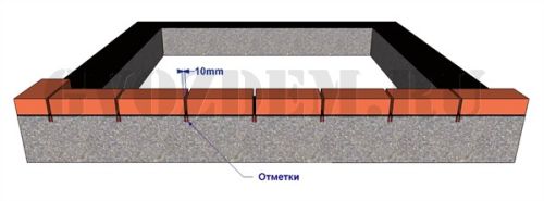 Разметка фундамента